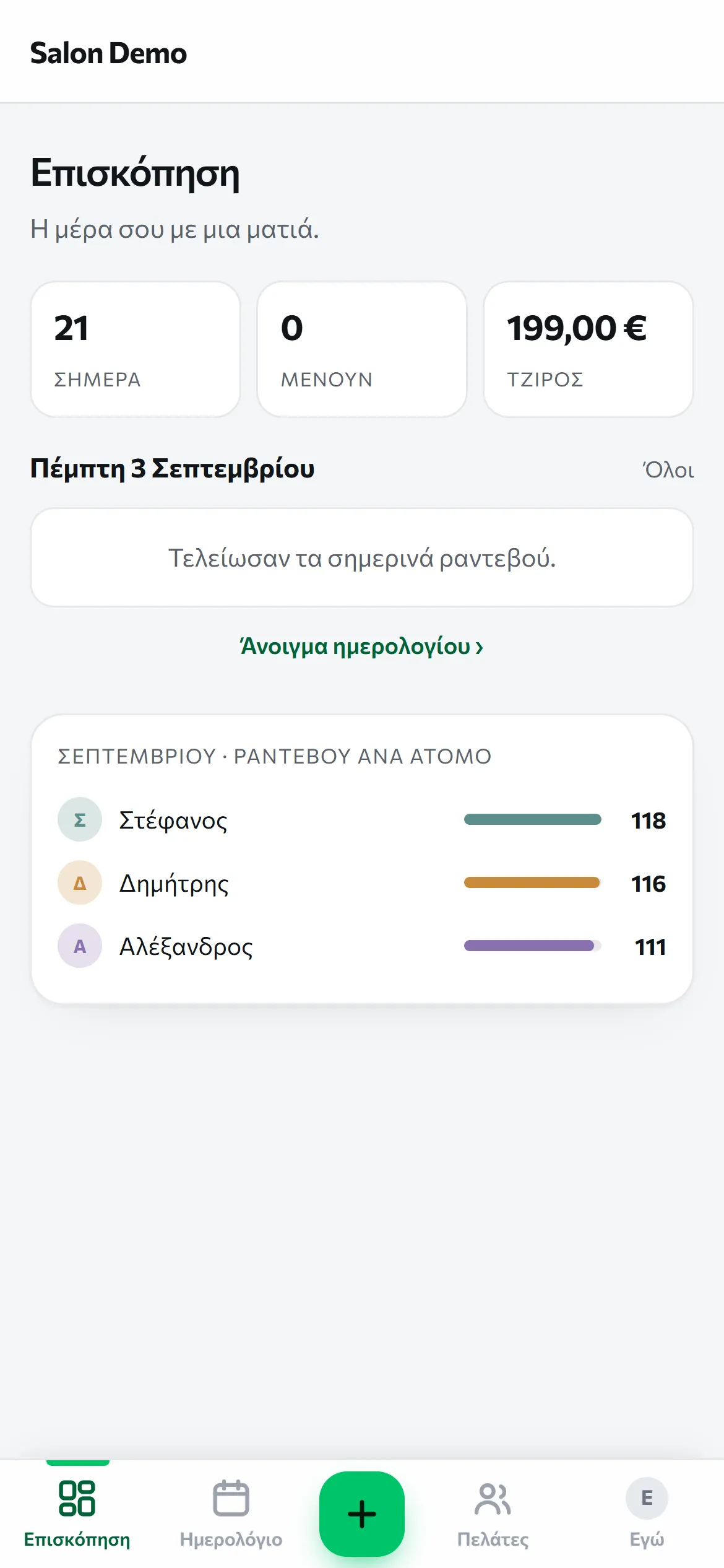 Η επισκόπηση της ημέρας σε κινητό.